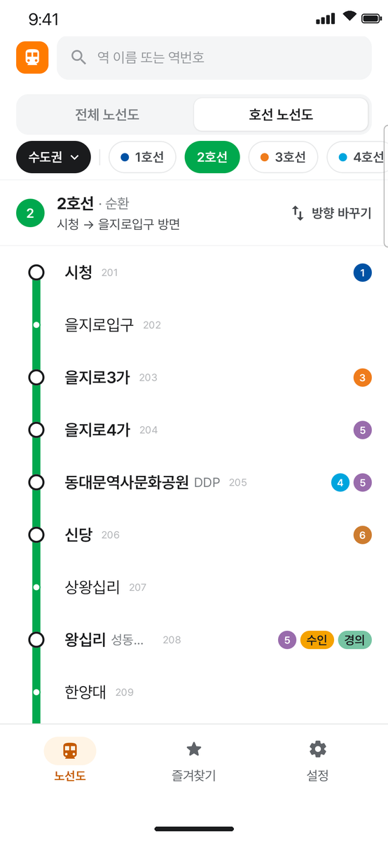 호선 노선도: 2호선 역 목록과 환승 노선 표지