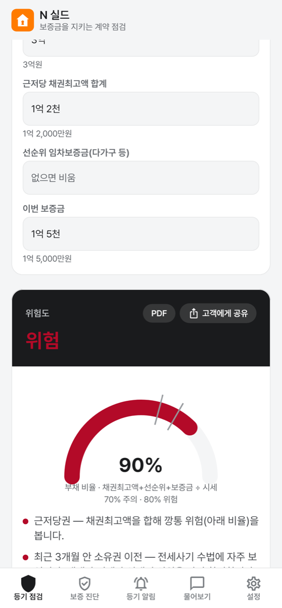 등기 점검 결과와 부채 비율 게이지 화면