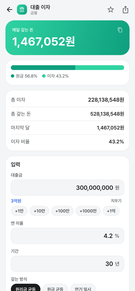 대출 이자 계산 화면 — 매달 갚는 돈과 원금·이자 비율 막대