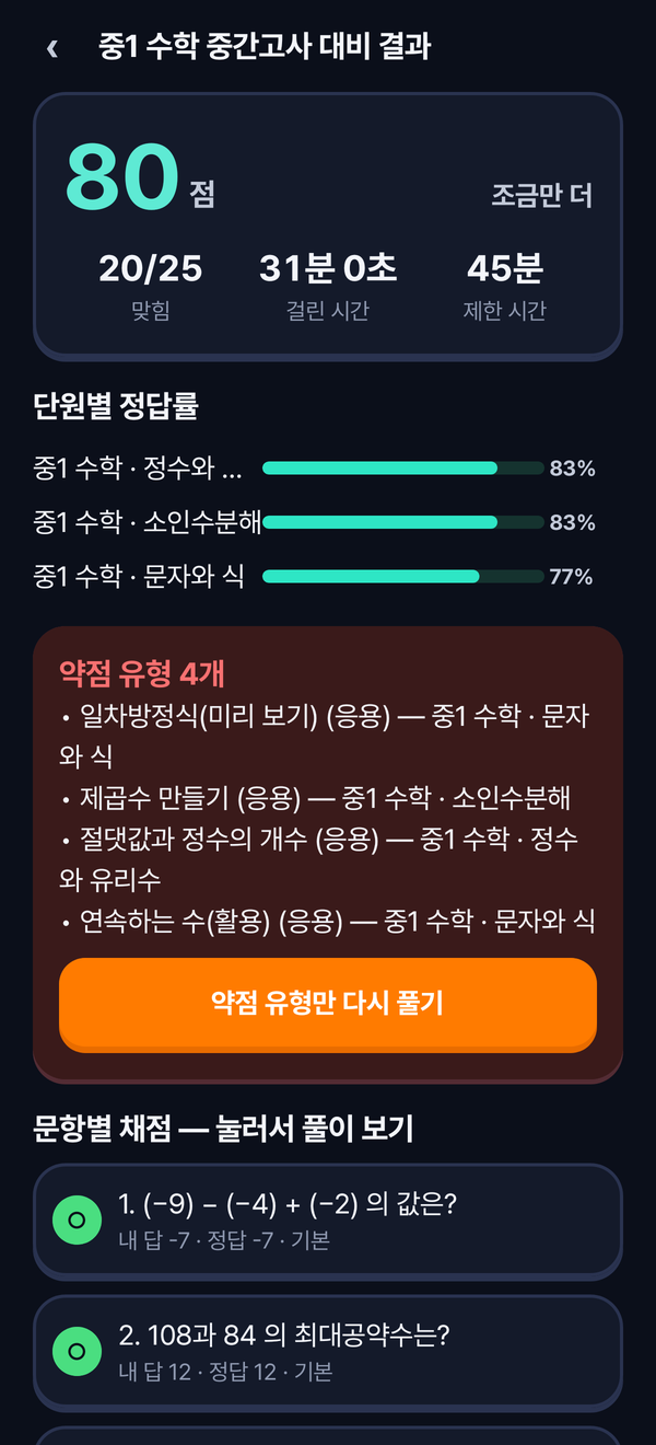 시험 결과 화면