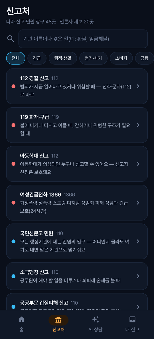 신고처 목록